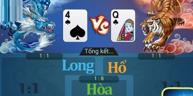 Đôi nét về game Dragon Tiger