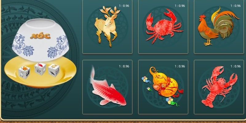 Khám phá sức hút của Cách chơi Bầu Cua