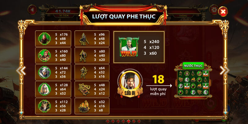 Đa dạng tính năng phổ biến trong game