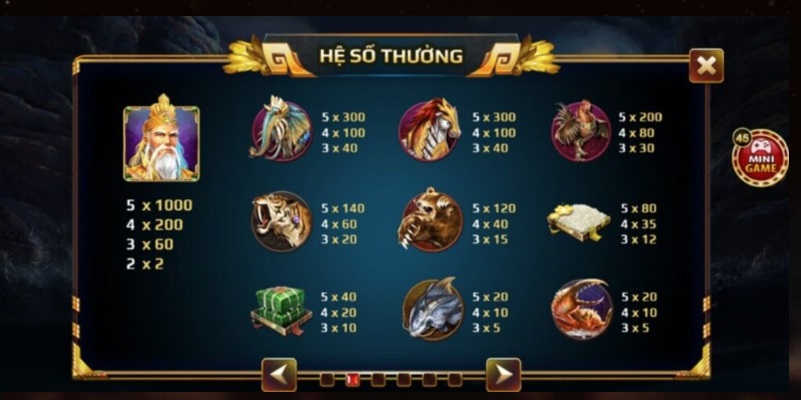Game có luật chơi dễ hiểu và đơn giản khi tham gia