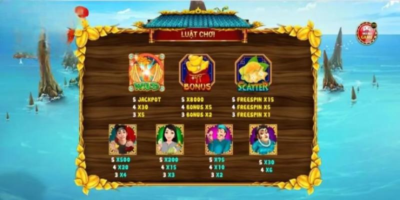 Hệ số thưởng trong game đa dạng theo từng biểu tượng