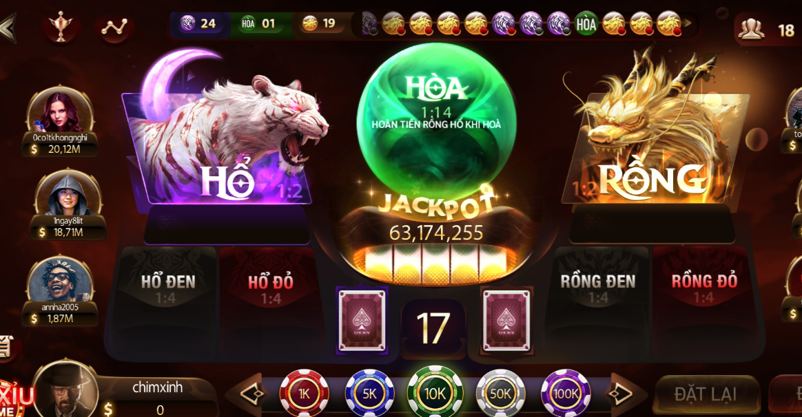 Luật tham gia Hổ Sun Rồng Sunwin đơn giản