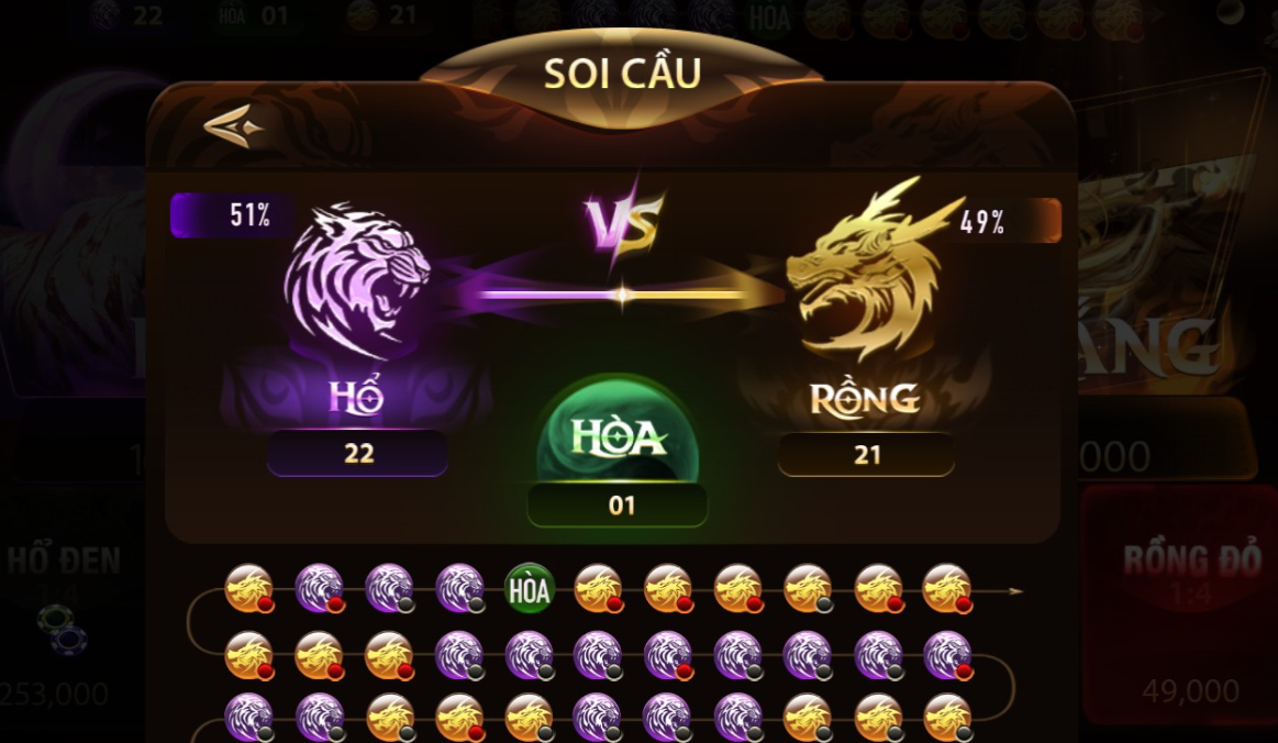 Tuyệt chiêu chơi Hổ Sun Rồng tại cổng game Sunwin
